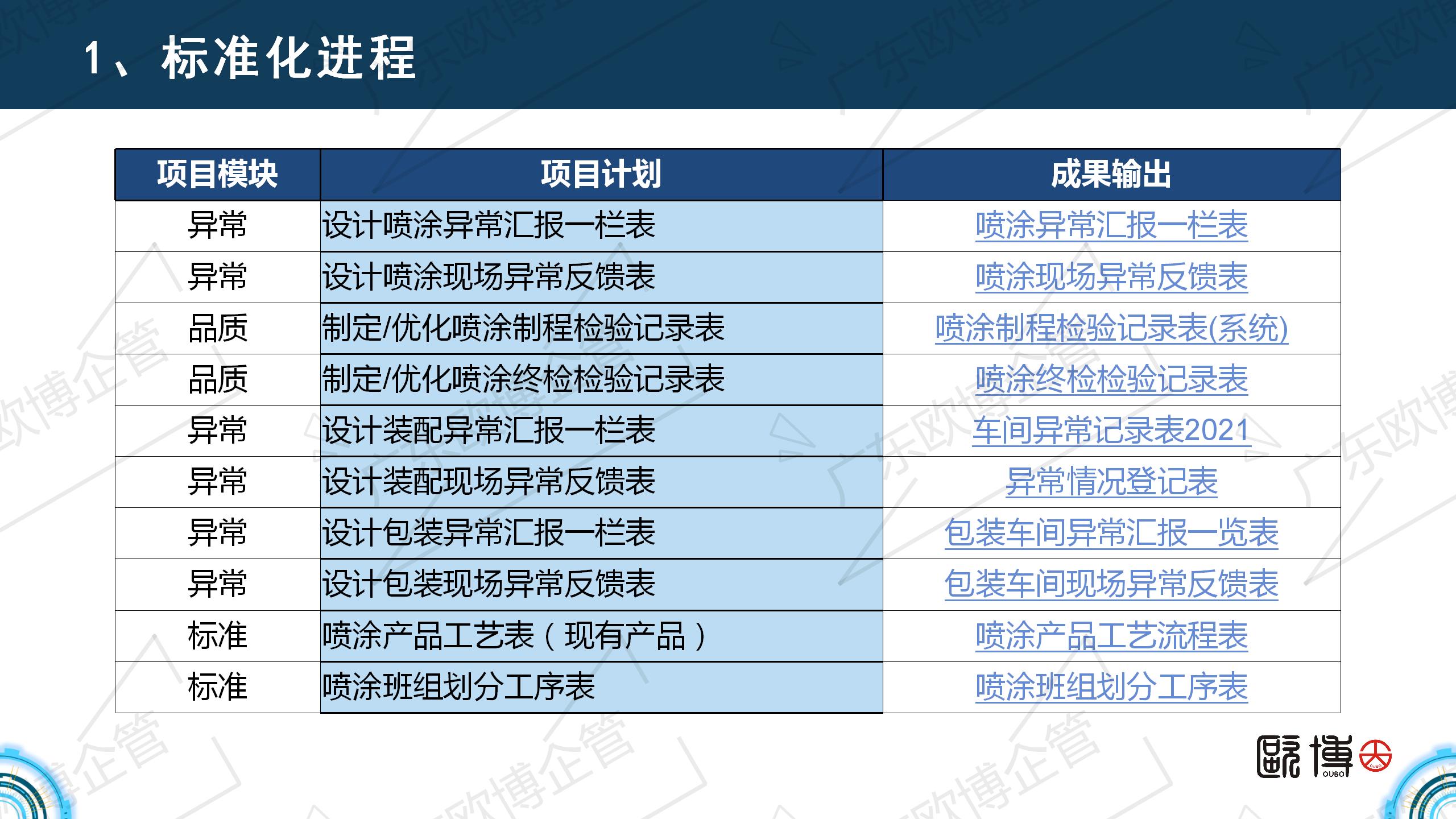 15.2022 不锈钢制品-XF_52.jpg