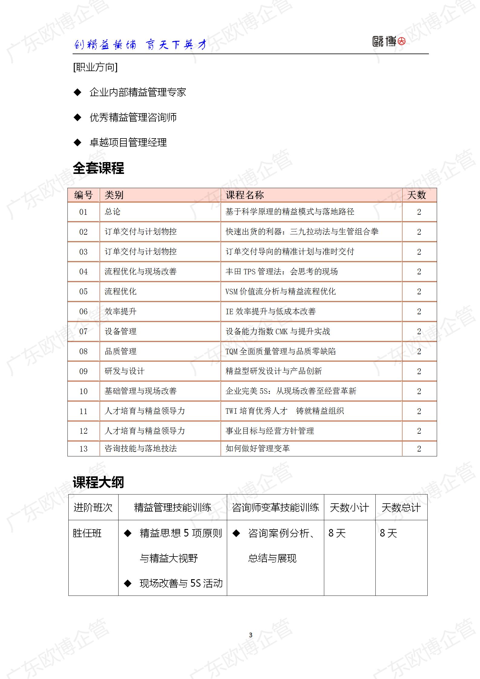 2022 广东欧博TCC精益管理师成才训练营简介0415_03.jpg