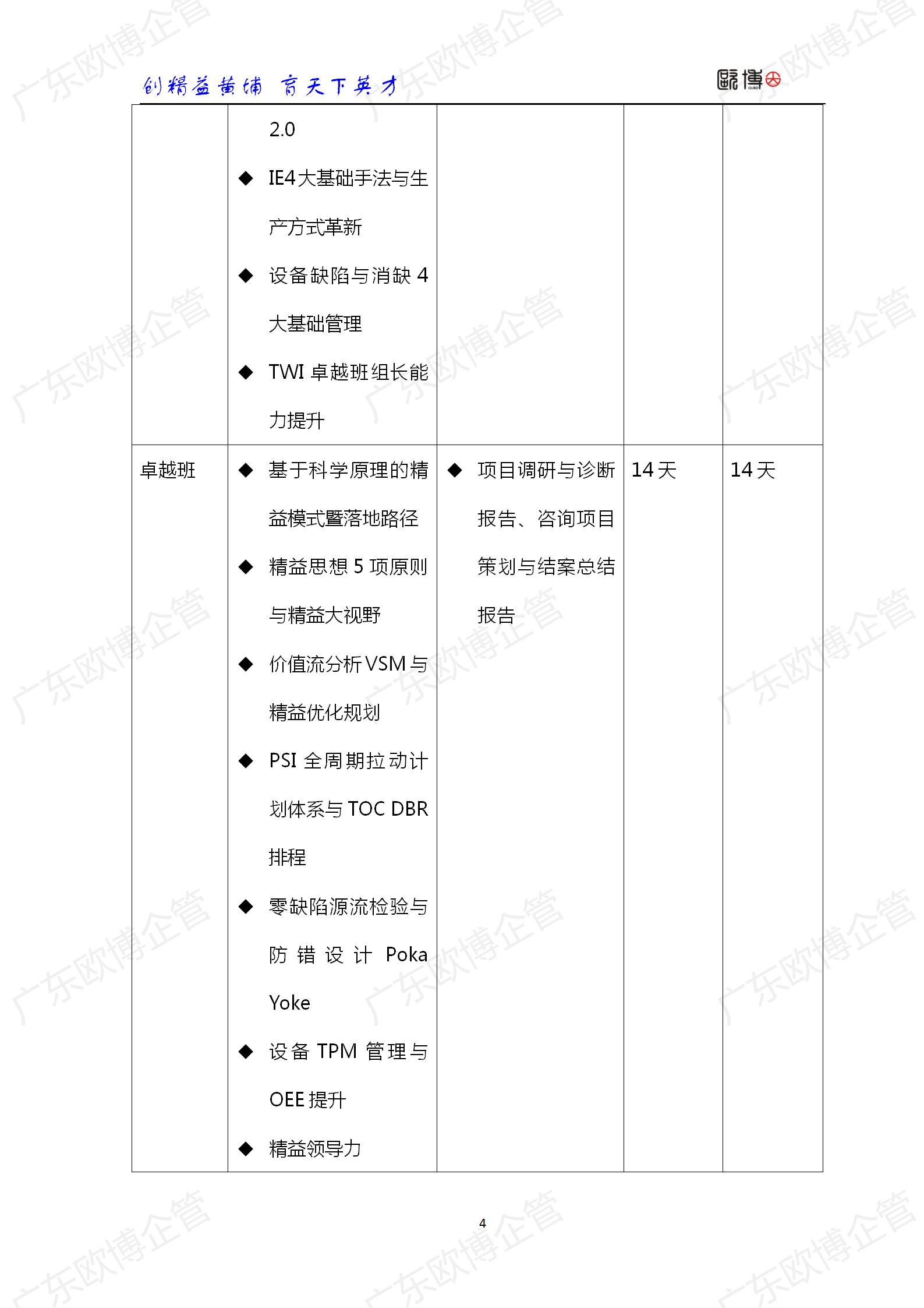 2022 广东欧博TCC精益管理师成才训练营简介0415_04.jpg