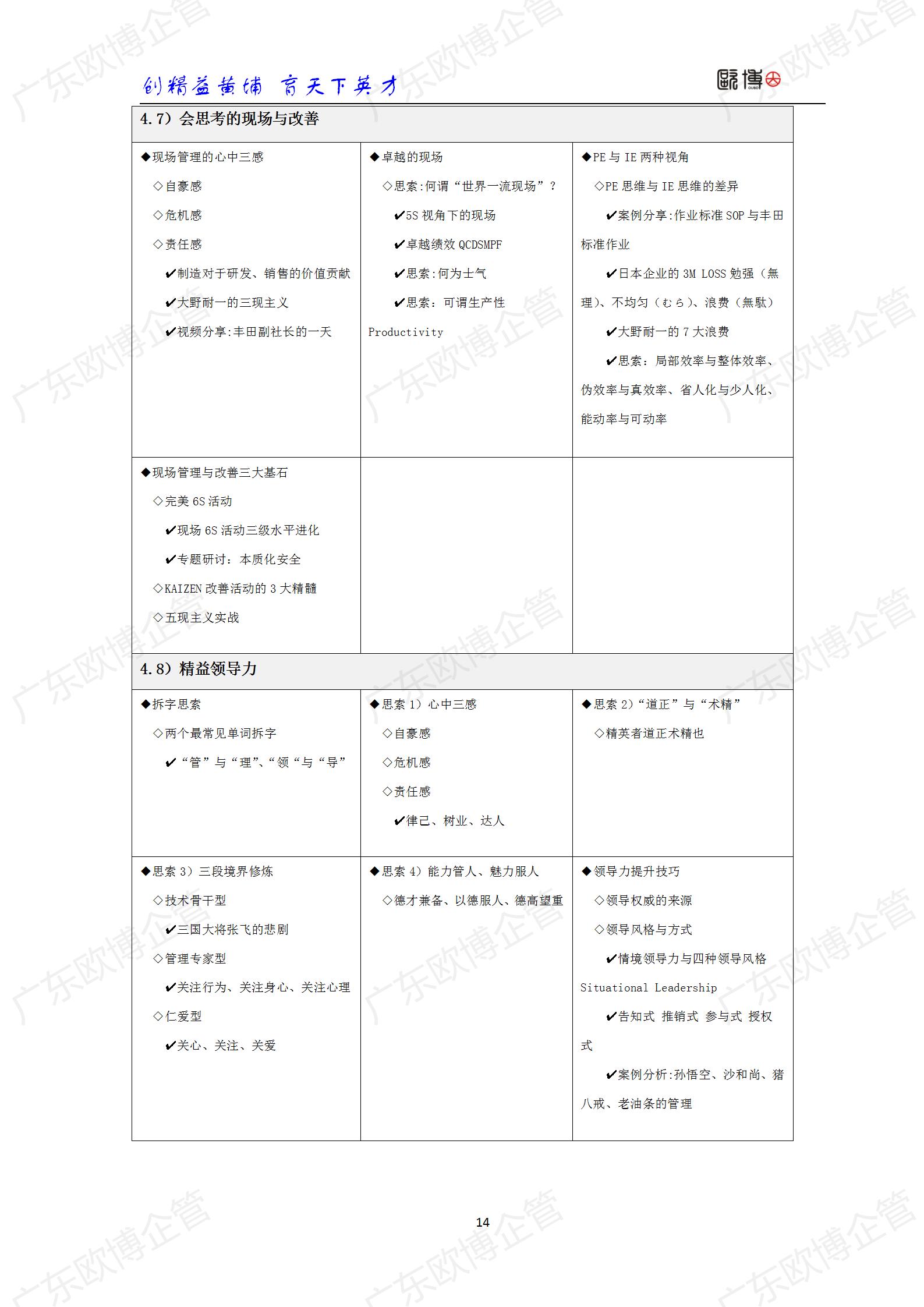 2022 广东欧博TCC精益管理师成才训练营简介0415_14.jpg