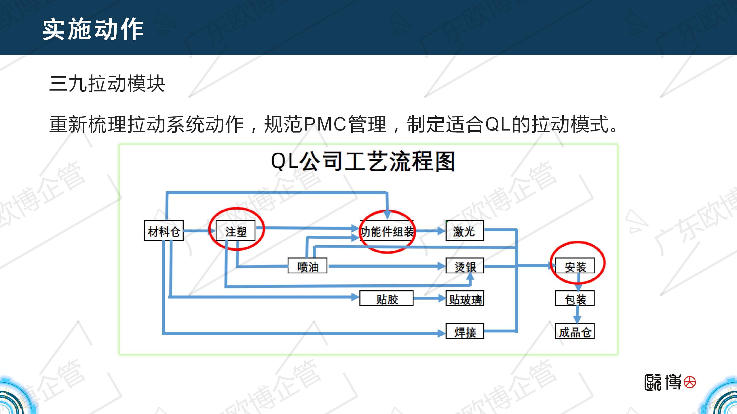 31.2021.08.30 电器行业 QL_11.jpg