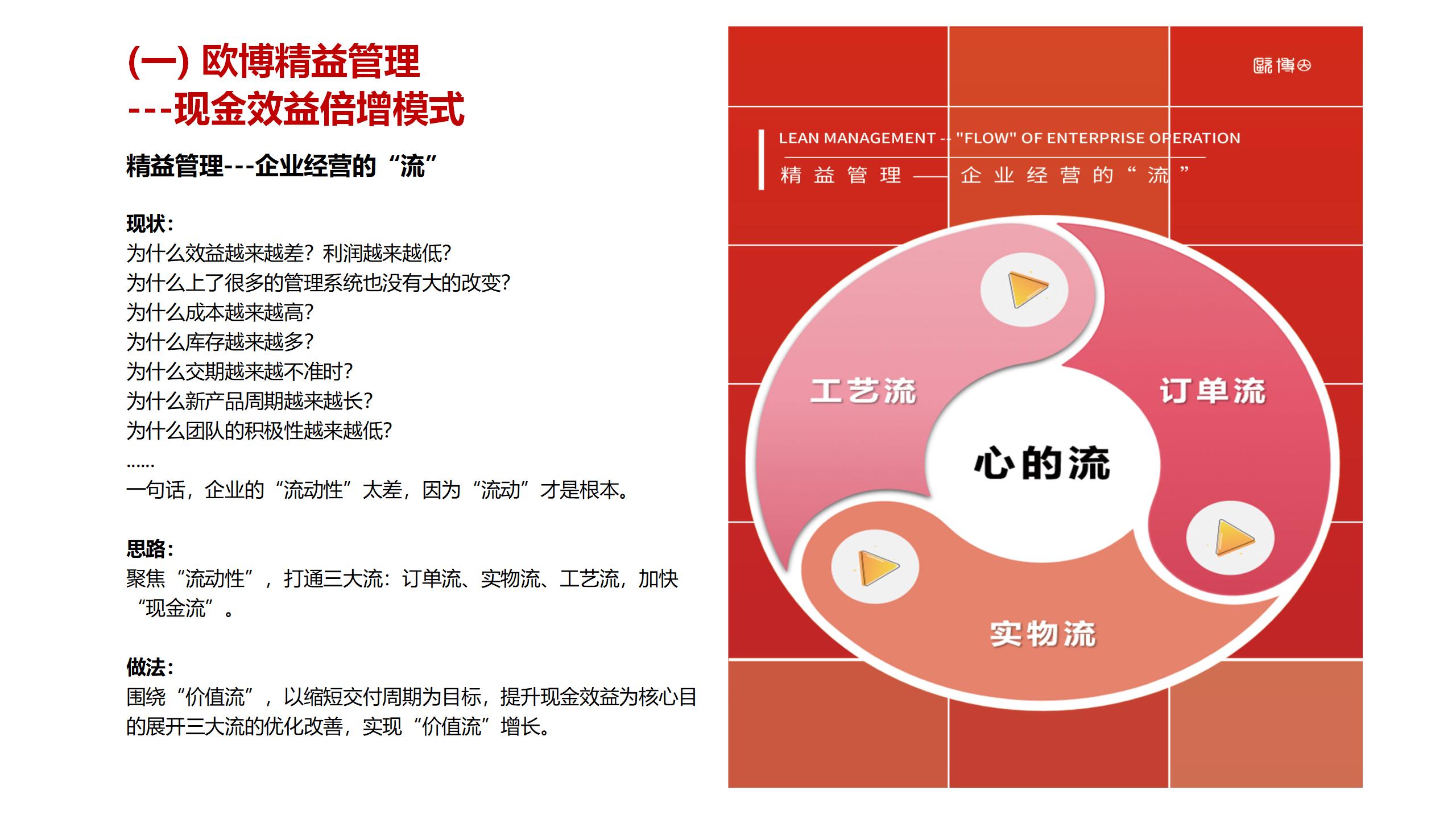 1.2023 秒懂欧博_23.jpg
