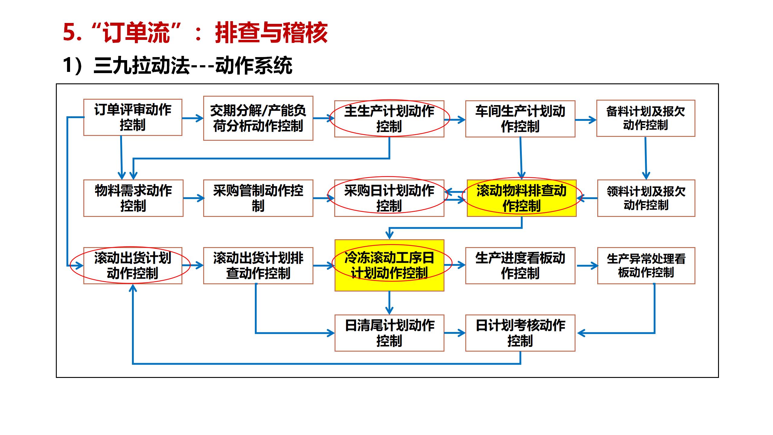 1.2023 秒懂欧博_28.jpg