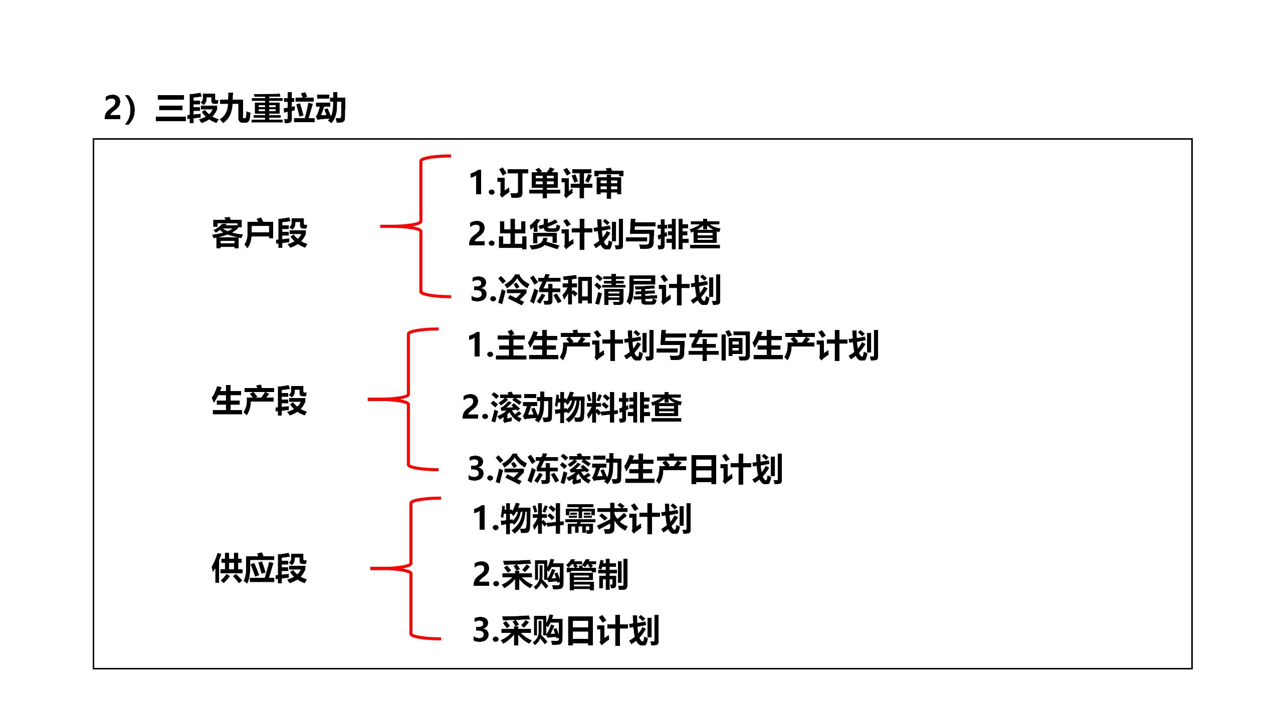 1.2023 秒懂欧博_29.jpg