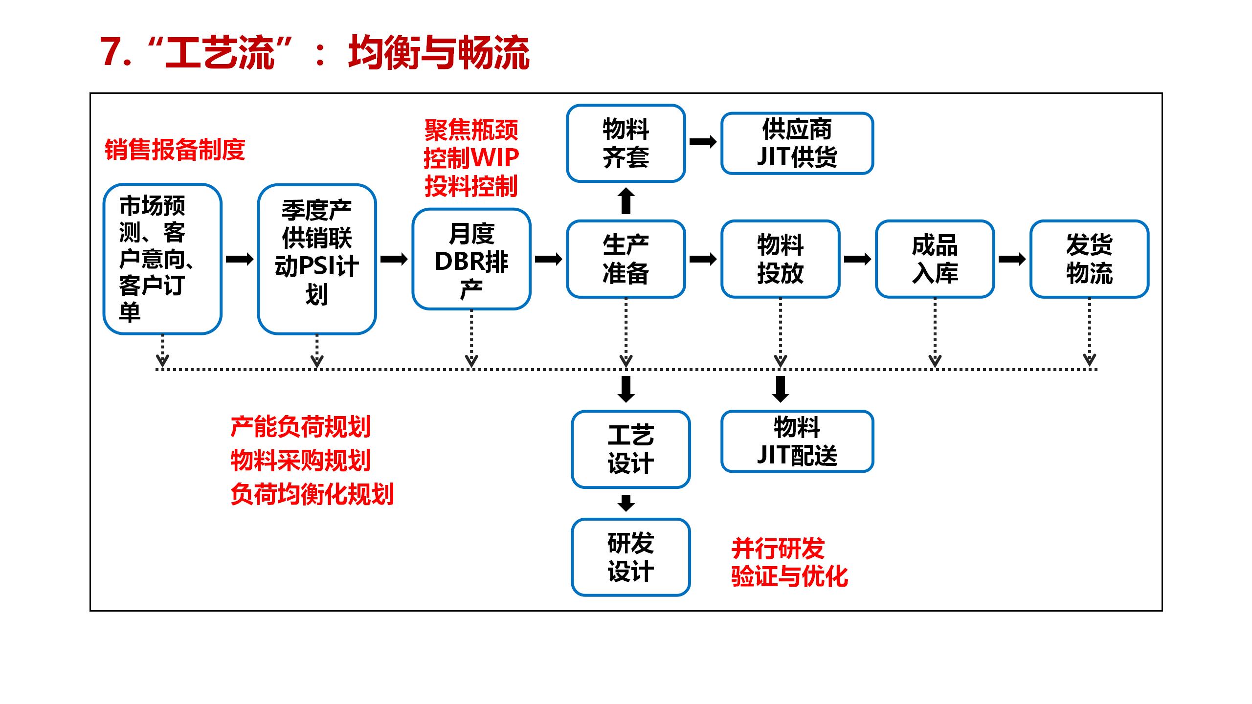 1.2023 秒懂欧博_35.jpg