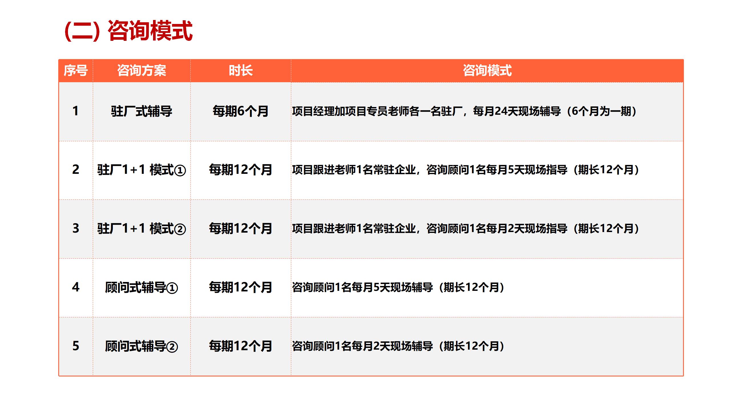 1.2023 秒懂欧博_38.jpg