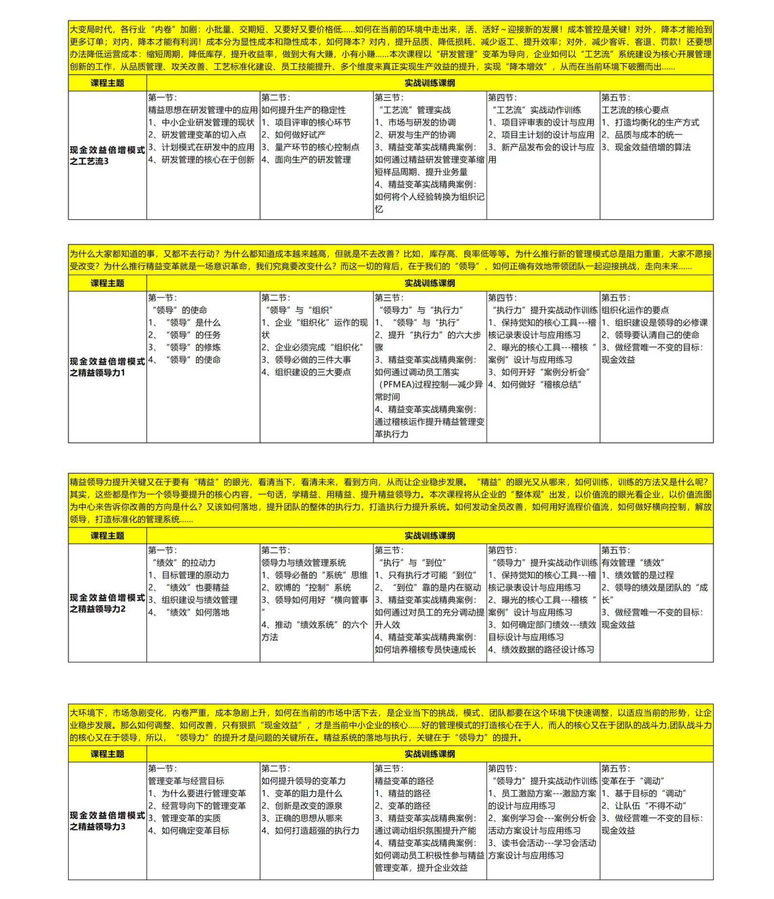 2.2025.3.22-23 大课课程手册：现金效益倍增模式之订单流1_176.jpg