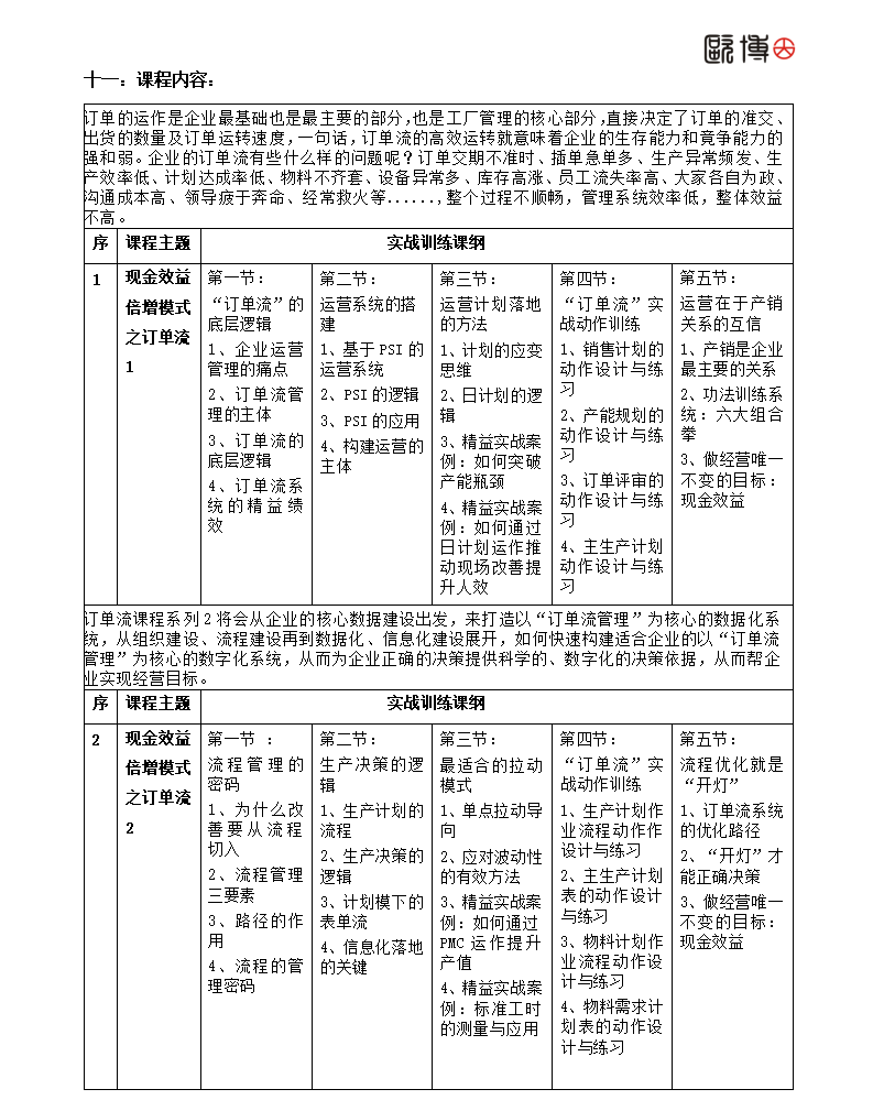 2026年欧博《现金效益倍增模式》学习班简介_03.png