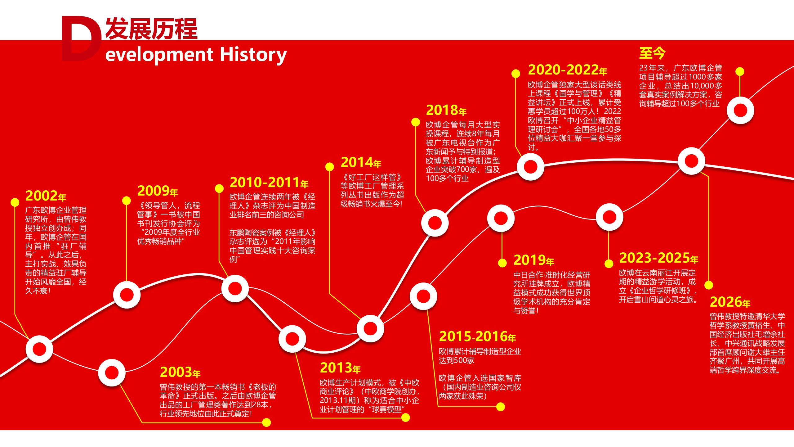 秒懂欧博 2026_12.jpg